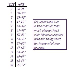 Women's Panty Size Converter